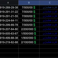 09193363168|سیم‌کارت|تهران, صادقیه|دیوار