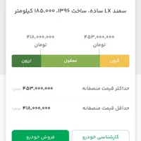 سمند LX|خودرو سواری و وانت|قم, شهید رجایی|دیوار
