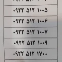 سیم کارت رایتل رند
