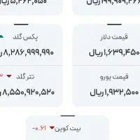 هدیه توکنیکو