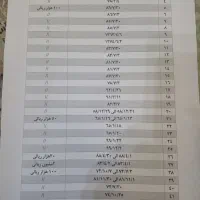 پول و اسکناس به سریال تولد