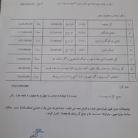 فروش منزل مسکونی|فروش خانه و ویلا|بافق, |دیوار