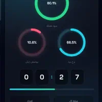 ترید با هوش مصنوعی (اپلیکیشن)
