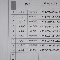 کد ۹ کم کارکرد به قیمت ۱۹-۲۷-۹۶۸-۹۱۲
