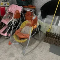 تاب برقی گرکو