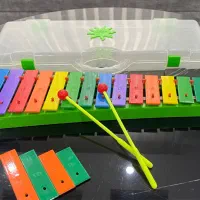 بلز رها دو اکتاو