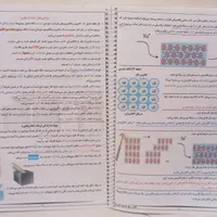 جزوات شیمی مخصوص کنکور و نهایی|کتاب و مجله آموزشی|تهران, مهرآباد جنوبی|دیوار