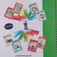 فروش کتابهای کنکور