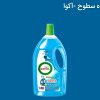 لینکس سطوح -تیرک خوشبو