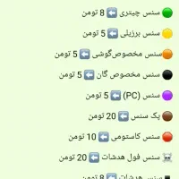 سنس های فول هدشات