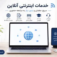 کافی نت آنلاین، ثبت نام و خدمات اینترنتی