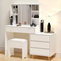 پیشنهاد شراکت فروش