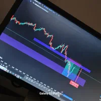 آموزش بازارهای مالی،ترید