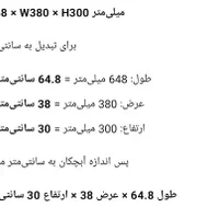 آبچکان آکبند|آب‌چکان و نظم‌دهنده ظروف|تهران, خواجه نظام الملک|دیوار