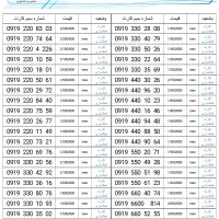 0919-775-10-15|سیم‌کارت|تهران, صادقیه|دیوار