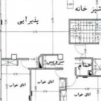 زمین مسکونی