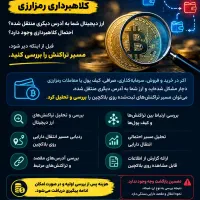 ردیابی و بررسی ارز دیجیتال از دست رفته