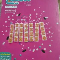 کتابهای کنکور