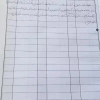 دفترکل وحسابداری
