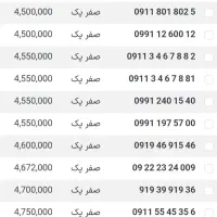 ۰۹۱۱.۶۱۰۰۰۵۴ ۰۹۱۱.۶۱۰۰۰.۷۴ صفر پک قدیمی