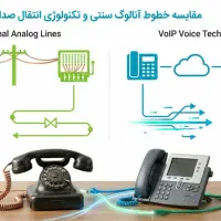 راه اندازی شماره چهار رقمی به بالا