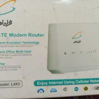 قاب تبلت