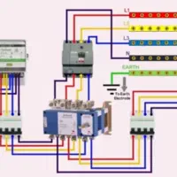 ساخت ونصب  تابلوبرق صنعتی.خریدوفروش