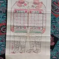 سرکتاب|کتاب و مجله ادبی|یاسوج, |دیوار