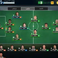 اکانت مربی برتر