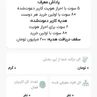 هدیه 10 سوت طلا از ملی گلد