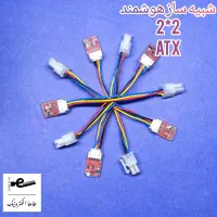 شبیه ساز های واتس ماینر