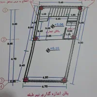 فروش-زمین-مغازه-در-بازار-قدیمی