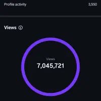 ادمین تولید محتوا