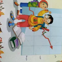 پوشه ی کار دانش آموزان ابتدایی