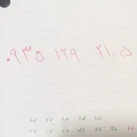 ایرانسل ۹۳۵