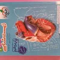 کتاب|کتاب و مجله آموزشی|نیشابور, امین اسلامی|دیوار