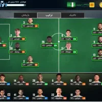 اکانت مربی برتر