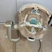 تاب برقی گراکو