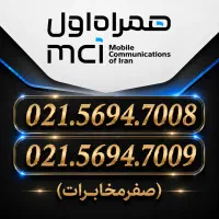 خط تلفن ثابت (پرند)
