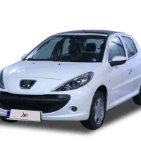 207 پاناروما