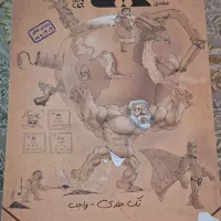 شیمی فیزیک حسابان یازدهم