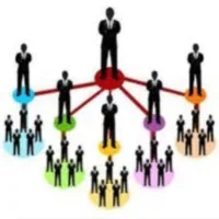 راهنمای گیم‌پولی