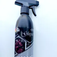 مواد نانو تخفیف ویژه