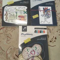 زیست خانه زیست شناسی زیر ذره بین