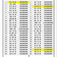 0912.204.6446