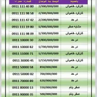 ۰۹۱۱-۳۷۲-۳۳۴۷|سیم‌کارت|گرگان, |دیوار