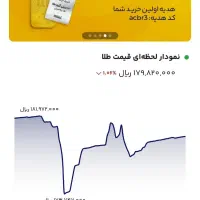 با یه ثبت نام ساده طلای رایگان هدیه بگیر