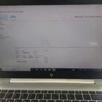 HP Elitebook 745 G6