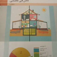 سال دوازدهم تاسیسات مکانیکی