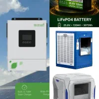 برق اضطراری کولر 7000
